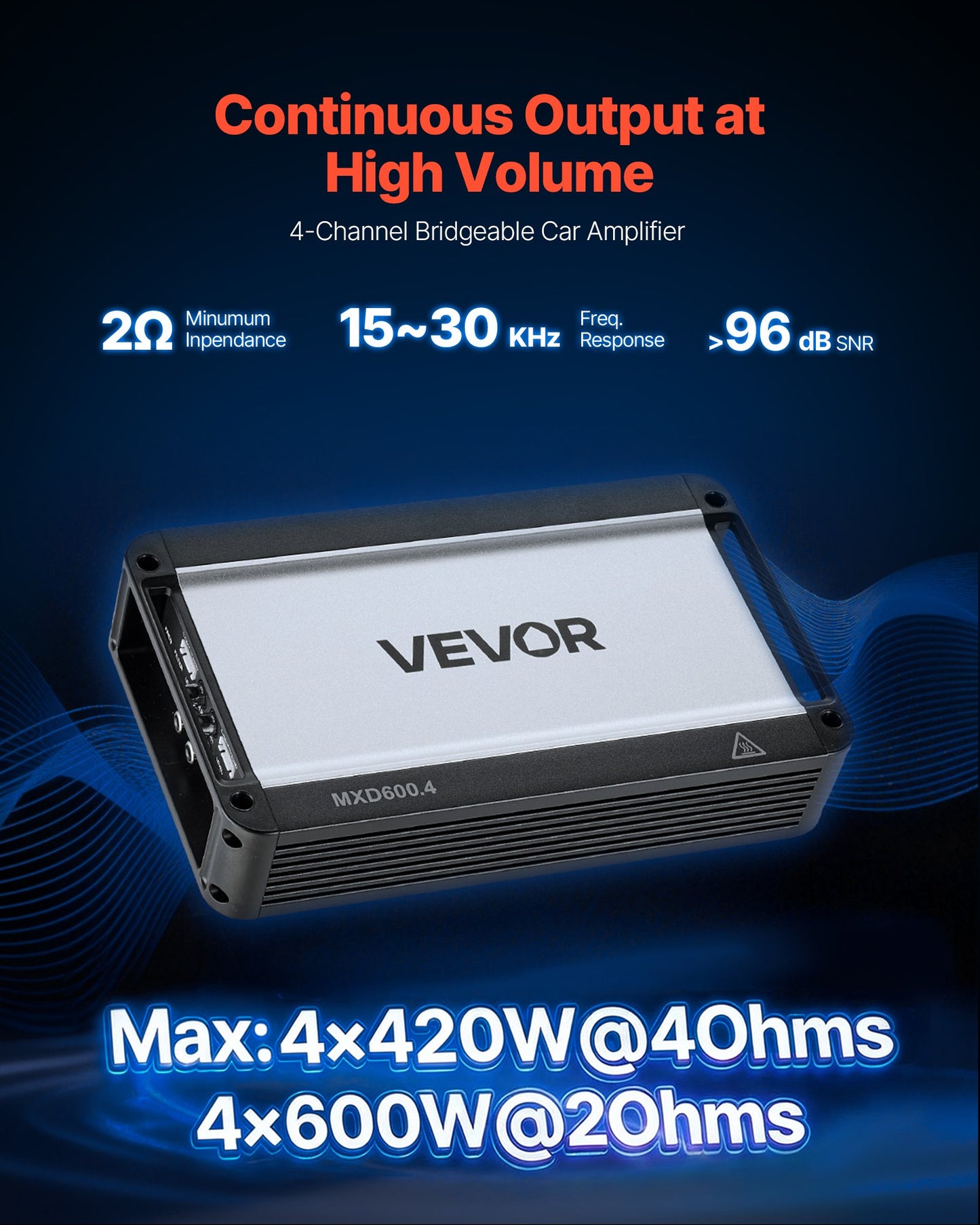 4 Channel Car Audio Amplifier 600W Peak, 2 Ohm Stable, Bridgeable Full Range Amp