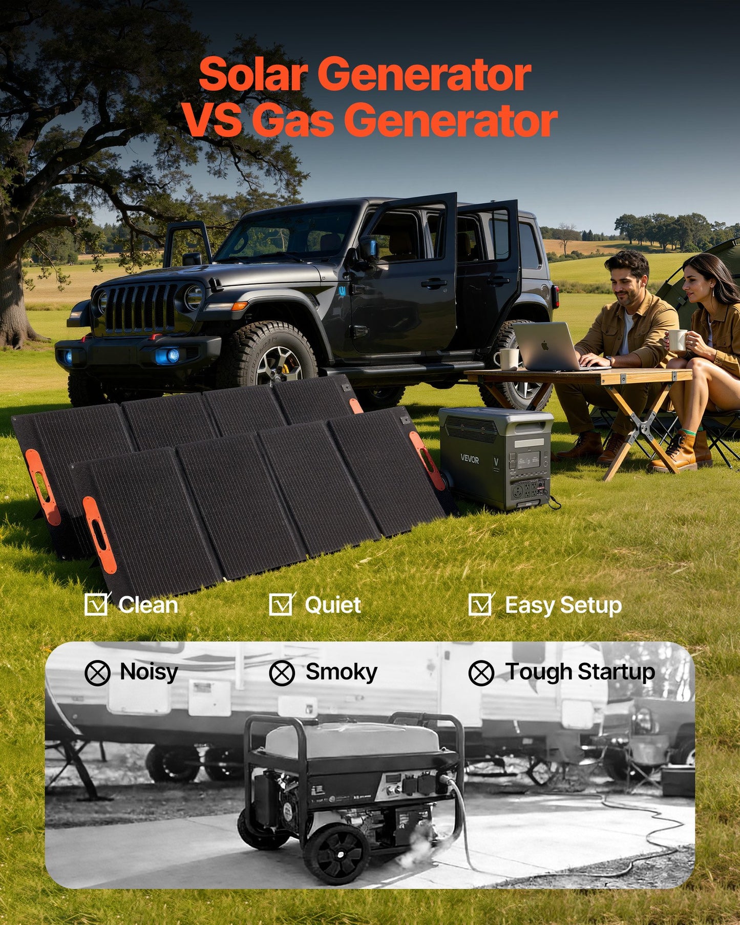 Portable Power Station with Solar Panels 3000W 3072Wh LiFePO4 Backup Generator for Home Camping