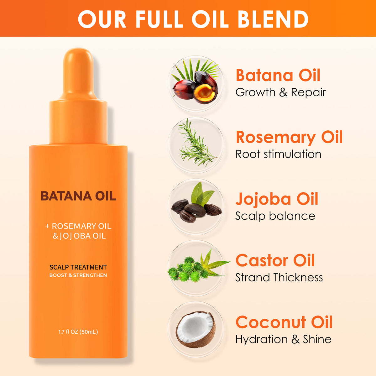 Batana Hair Care Supple Repair Dry