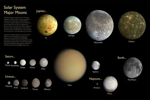 Solar System Planet Wall Art Canvas Painting for Home & School Decor