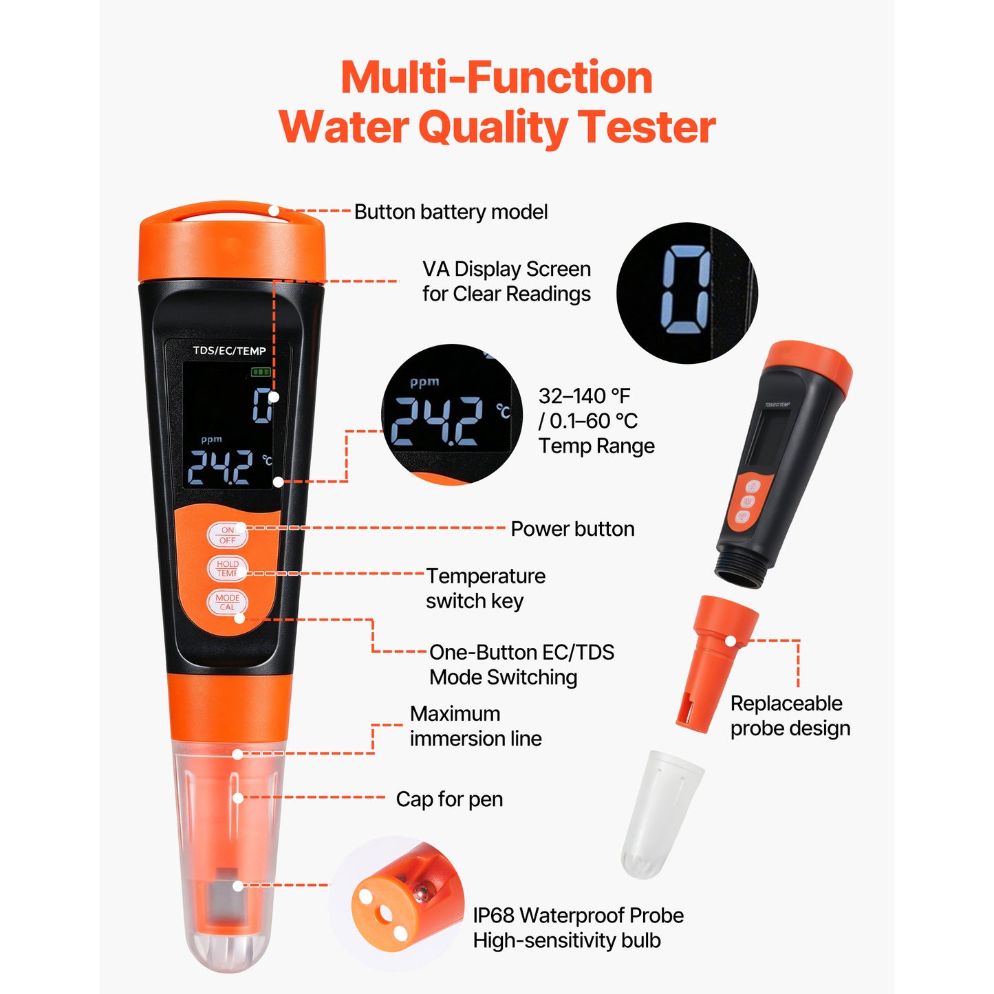 Digital Water Tester TDS EC Meter 0-9990 PPM for Drinking Water Quality