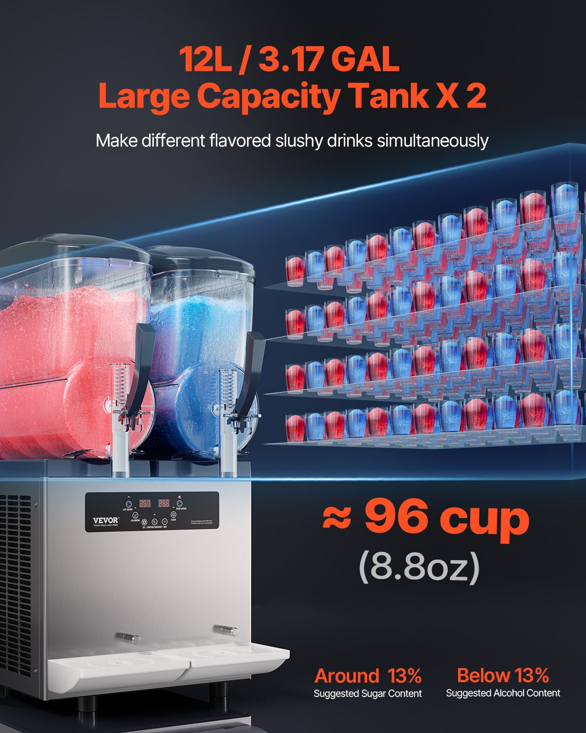 12L Commercial Slushy Machine for Margaritas & Frozen Drinks - Double Tank