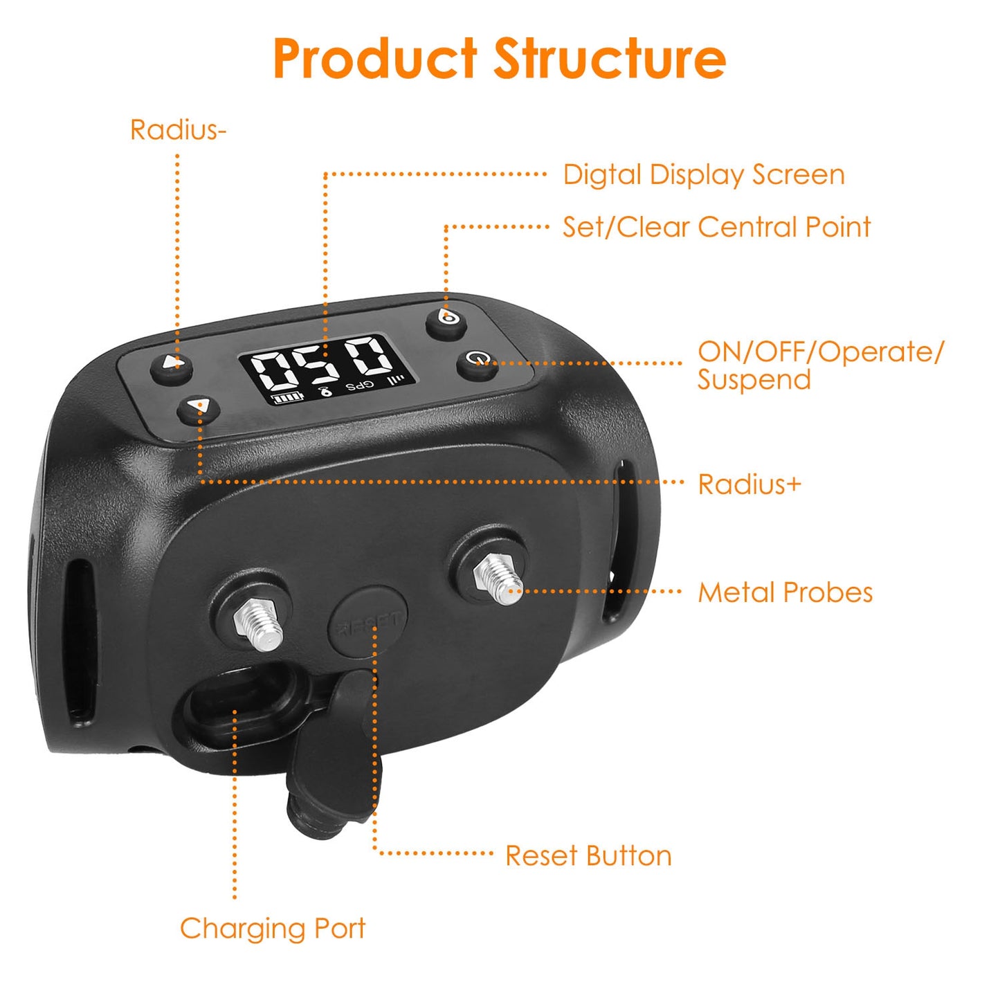 Wireless GPS Dog Fence Collar - Virtual Boundary, Waterproof, Up to 2887ft Radius