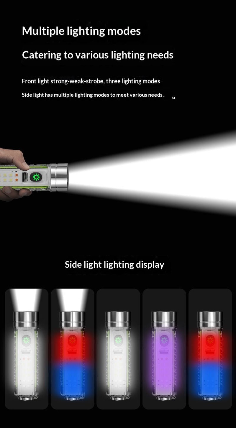 Mini High-Intensity Zoom Flashlight with Keychain – Long-Range Portable Torch