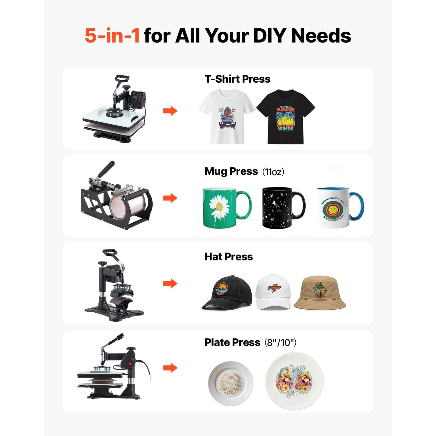 12 X 15 Inch Heat Press Machine 5-in-1 Sublimation Press T-Shirt Mug Plate