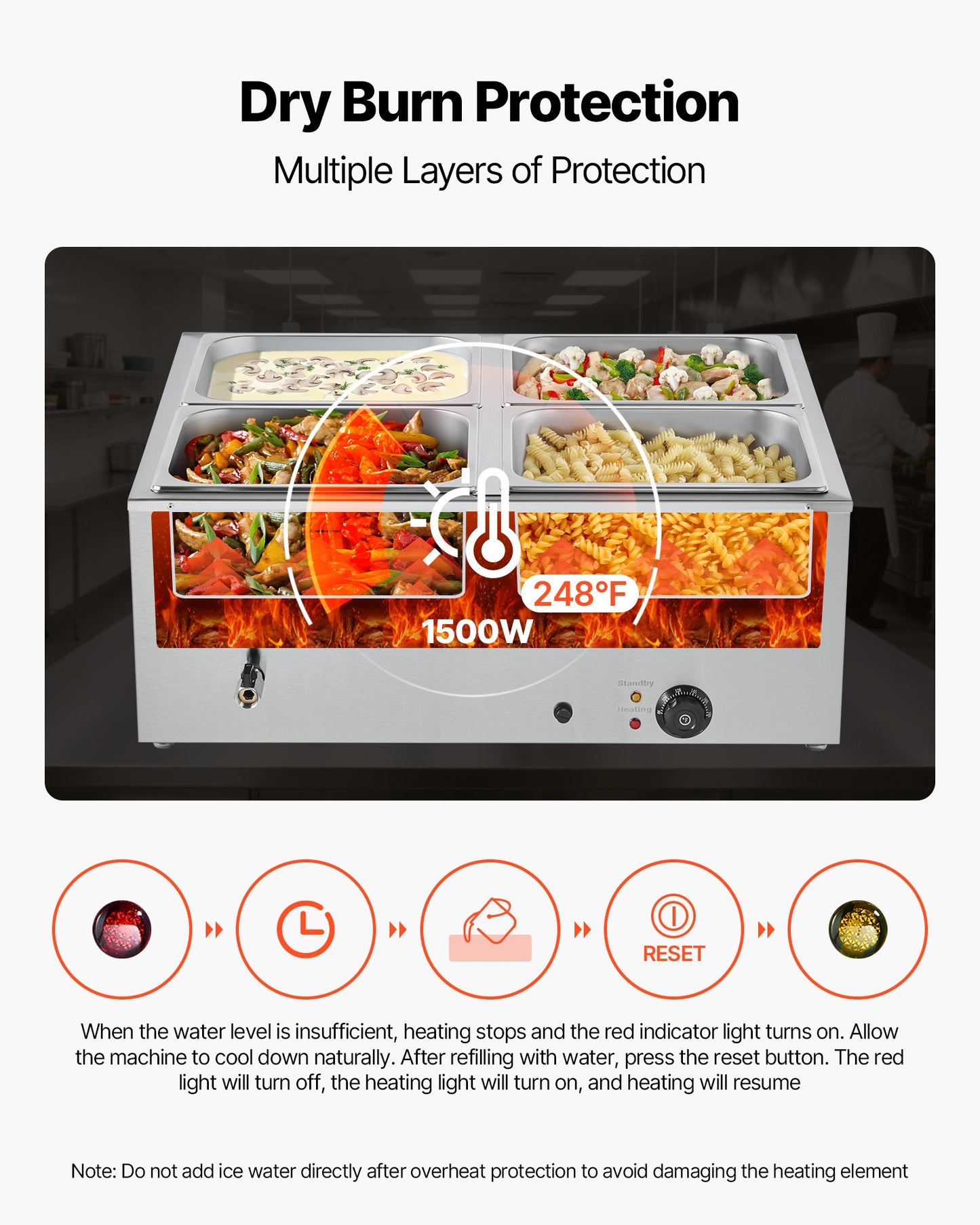 Commercial Food Warmer 4-Pan 1500W Countertop Buffet Bain Marie with Lid - Silver