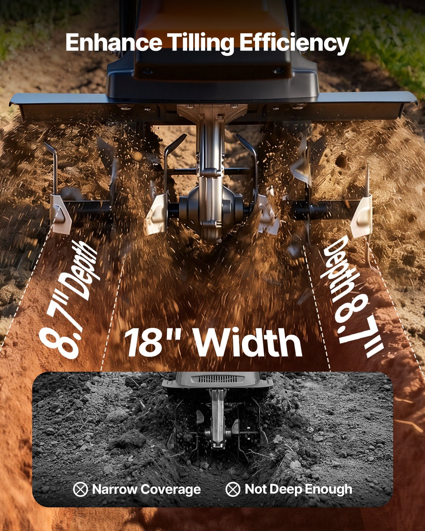 Electric Garden Tiller 18-Inch Width 15-Amp Heavy-Duty Cultivator with Steel Tines
