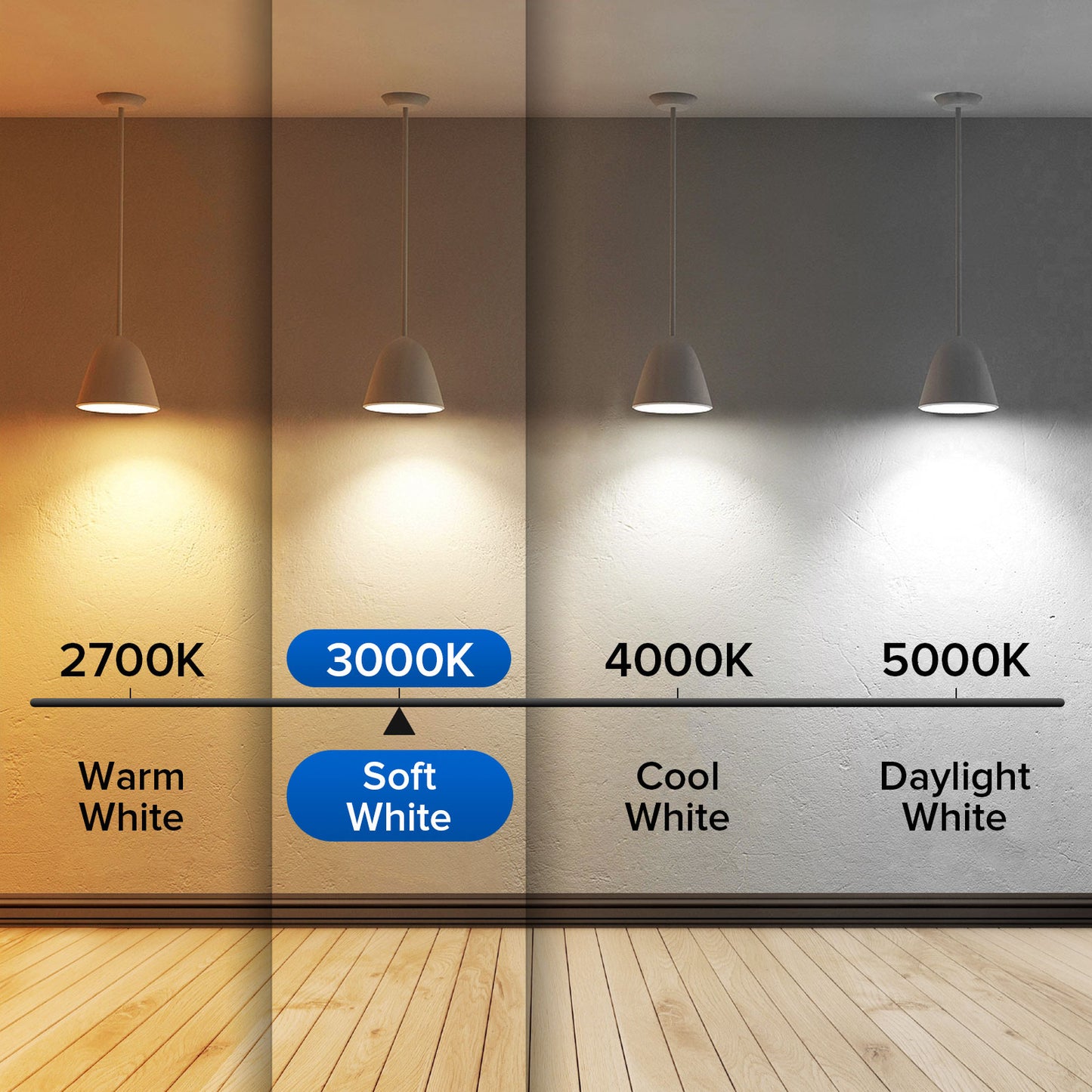 LED Light Bulbs E26 Base 60W Equivalent Non-Dimmable 900 Lumens Energy Efficient