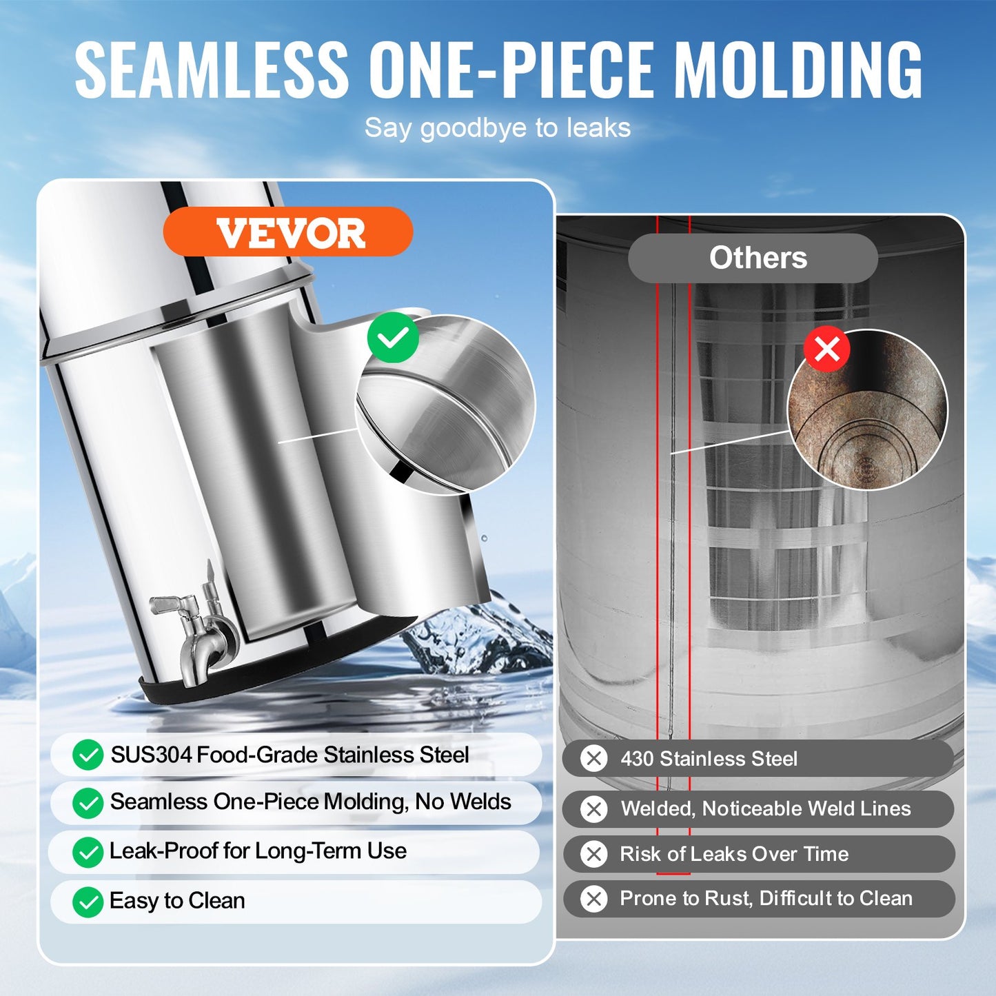 Gravity-Fed Water Filter Countertop System - Stainless Steel 2 Filters