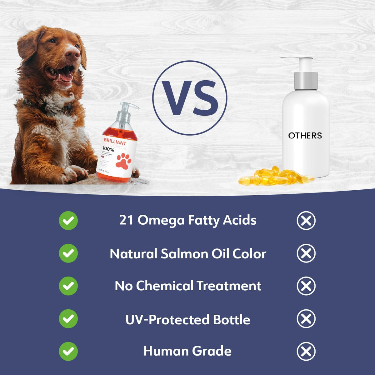 Salmon Fish Oil for Dogs - 500ml Bottle