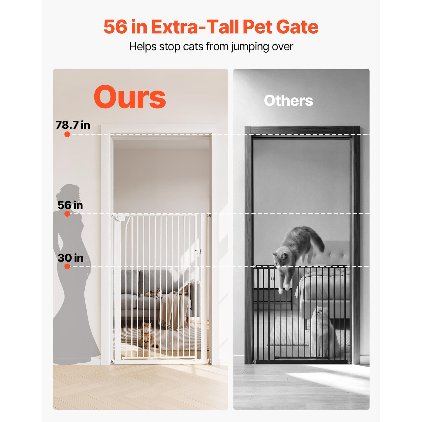 Adjustable Extra Tall Pet Gate for Cats and Dogs, White, 29-41 In Wide, 56 In High with Mounting Kits