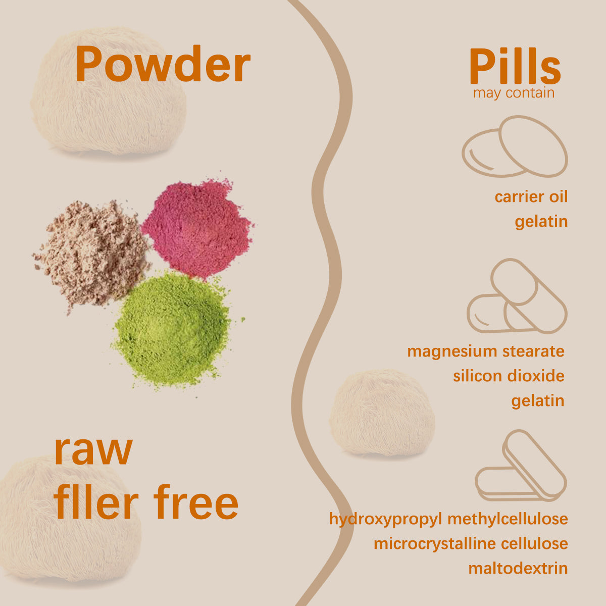 Organic Lion's Mane Mushroom Powder 454g