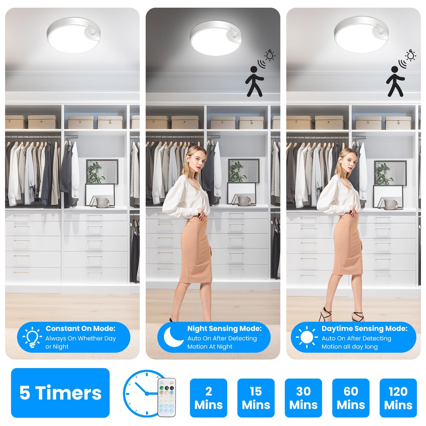 Rechargeable Magnetic Ceiling Light with Motion Sensor & Remote - Dimmable, Timer, 3 Color Temp