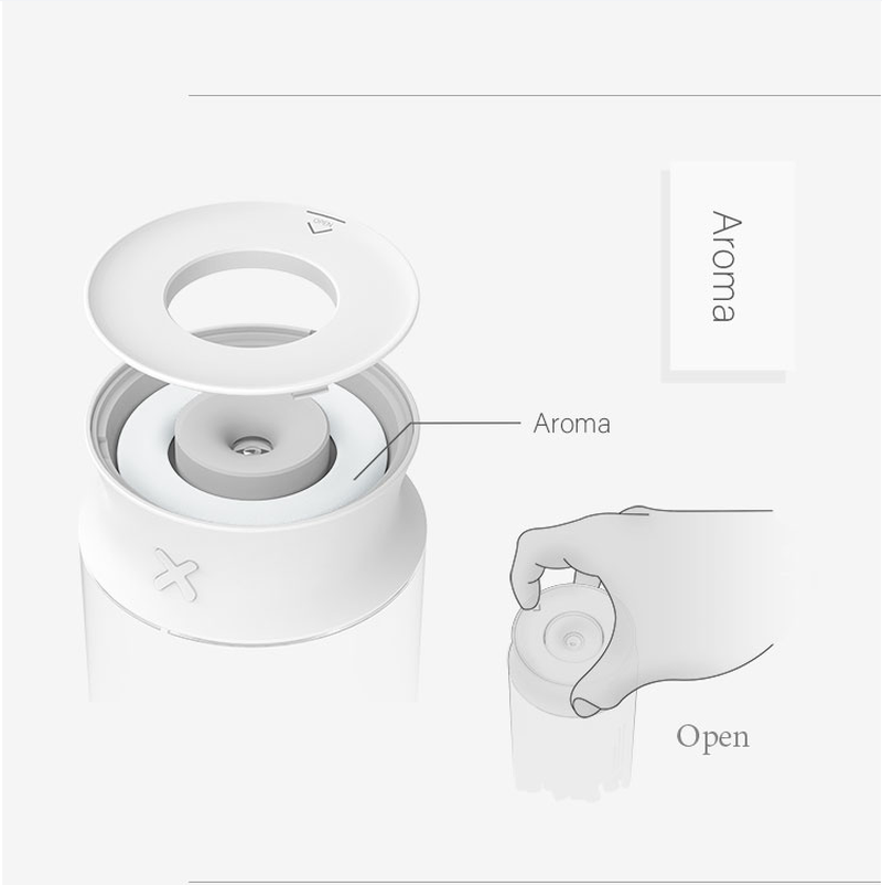 Small Night Light Spray Humidifier with Aromatherapy - White