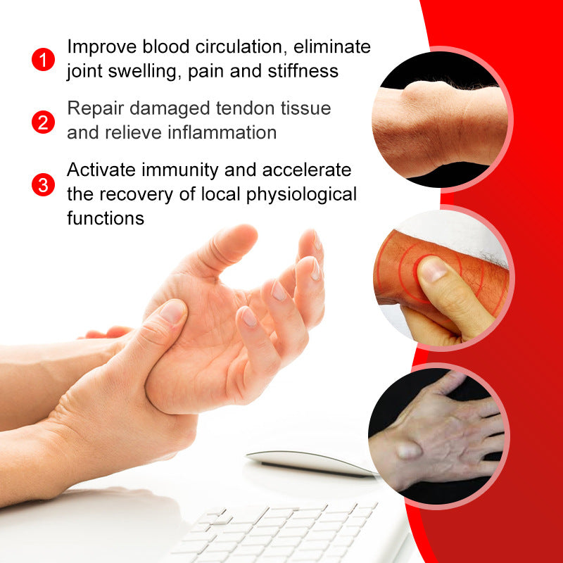 Tendon Sheath Hand Cream for Wrist Pain - 20g Moisturizing Ointment