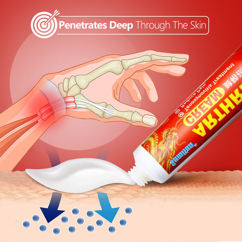 Tendon Sheath Hand Cream for Wrist Pain - 20g Moisturizing Ointment