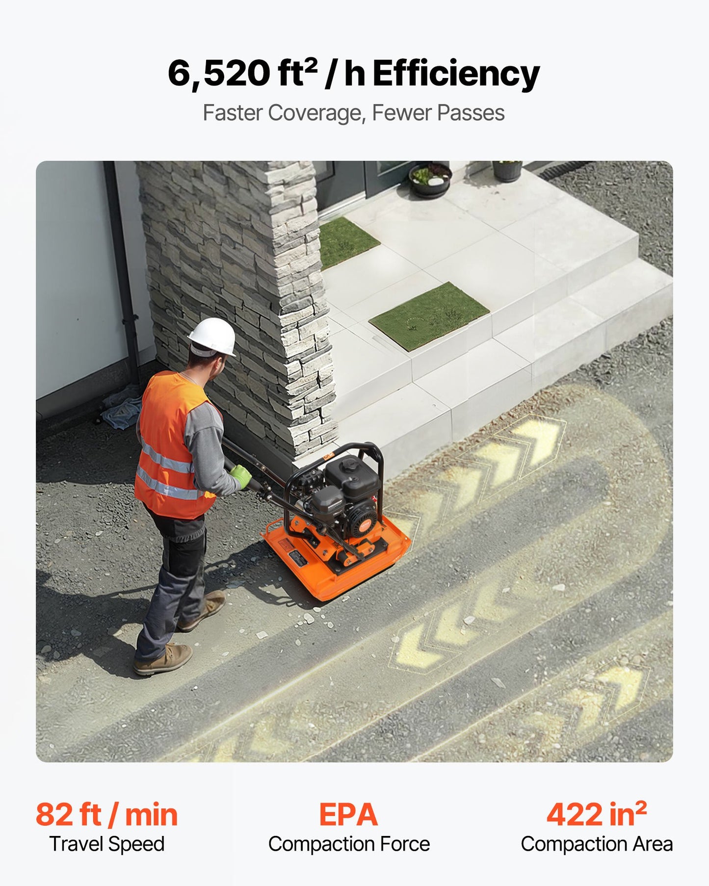Gas-Powered Plate Compactor 7 HP 196CC for Soil, Asphalt & Paving
