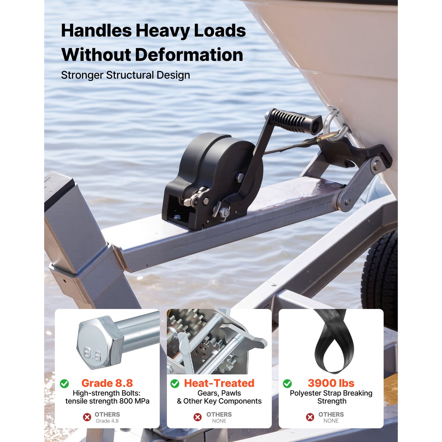 Heavy Duty Boat Winch 1600 Lb Hand Crank with 20ft Orange Polyester Strap