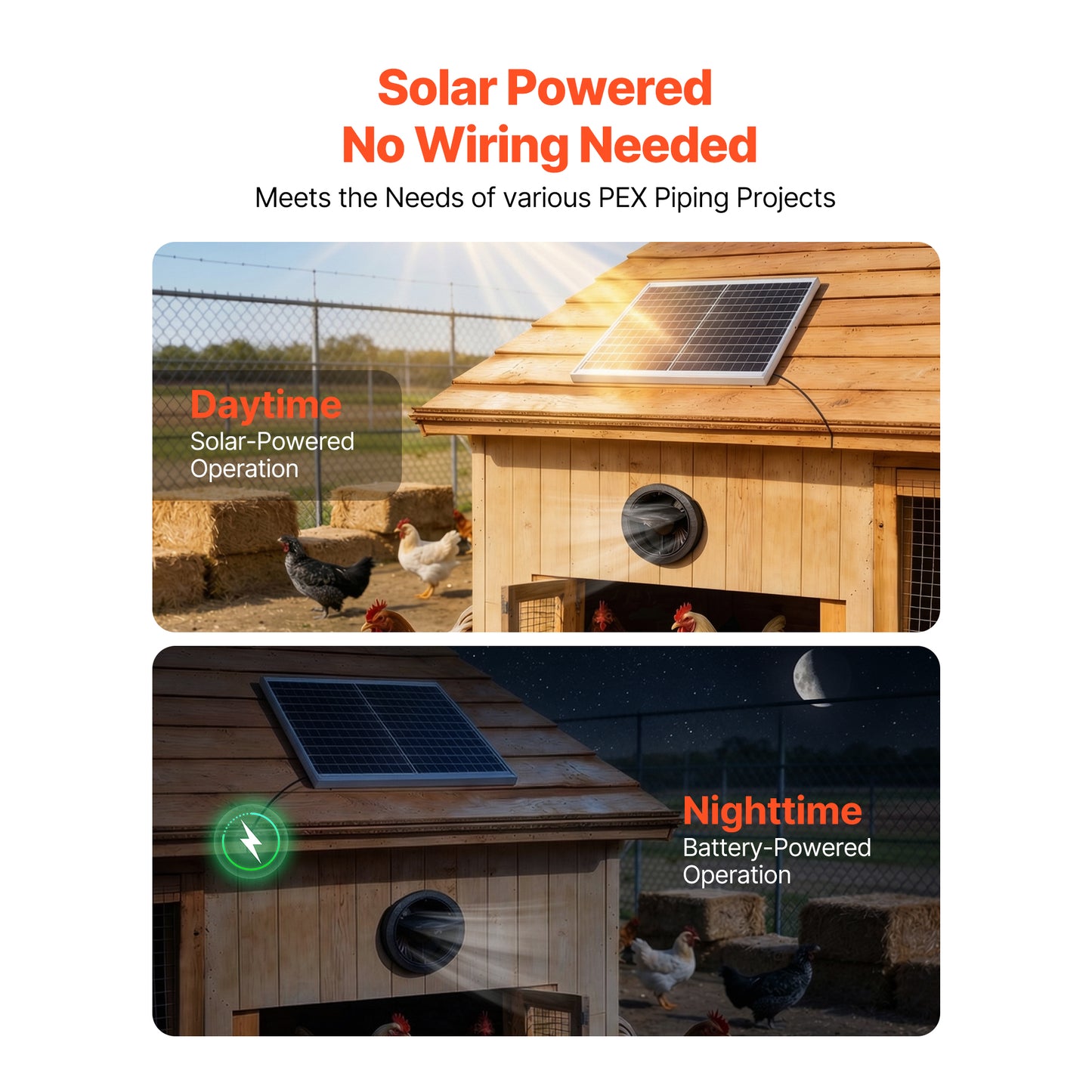 Solar Powered Fan with 20W Solar Panel and Battery for Greenhouse & Shelter Ventilation