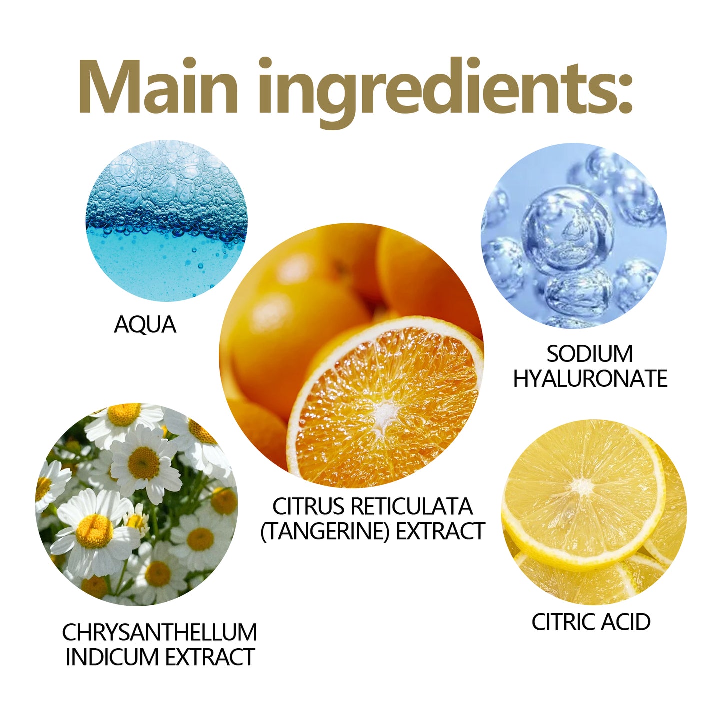 Citrus Stem C Anti-Aging Serum - 30ml Wrinkle Reducing Face Firming Essence