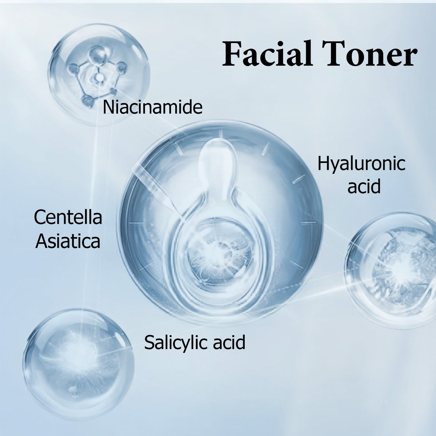 5-Step Facial Skincare Routine Set - Cleanser, Toner, Serum & Moisturizer