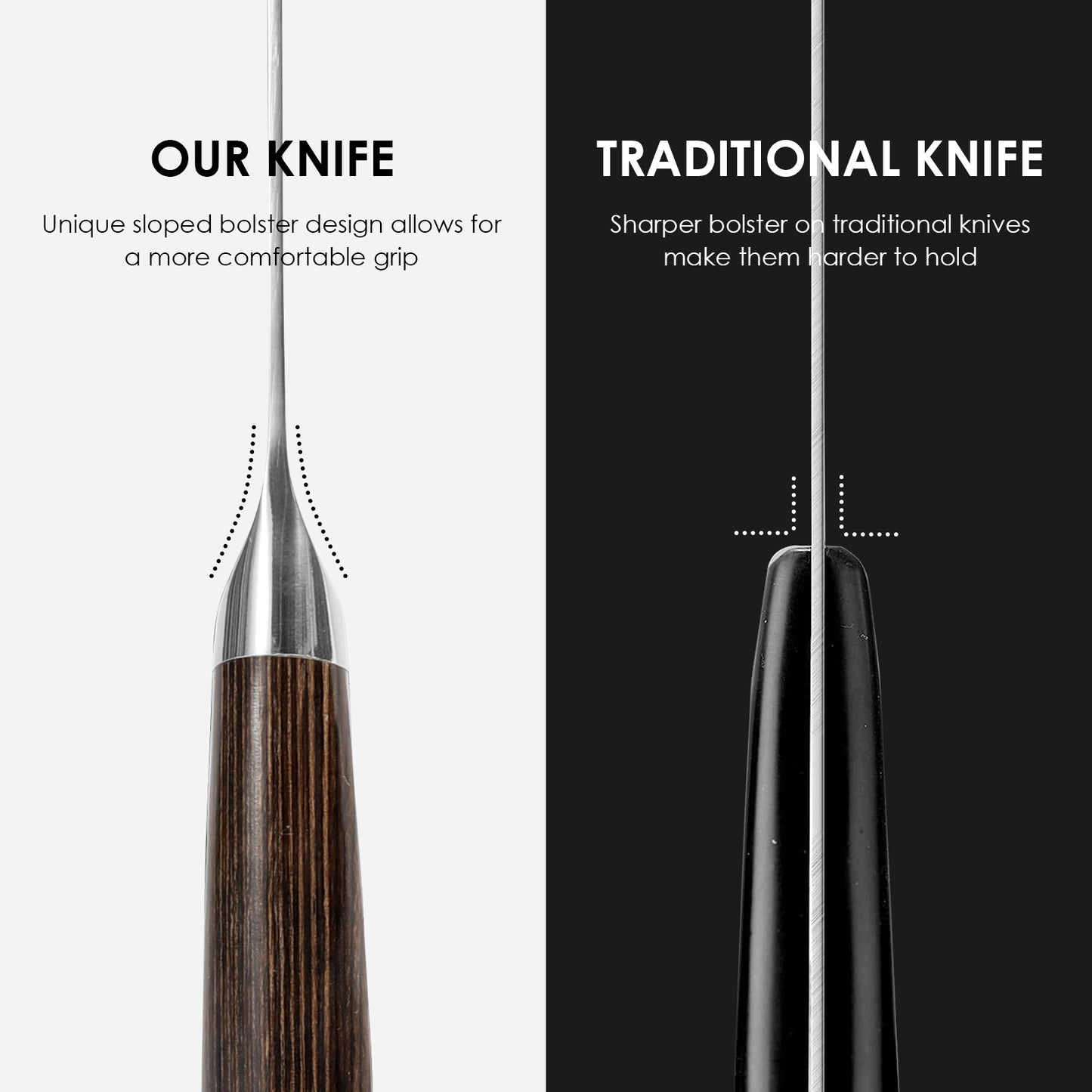 Japanese Chef Knife - High Carbon Steel Kitchen Knife with Ergonomic Handle