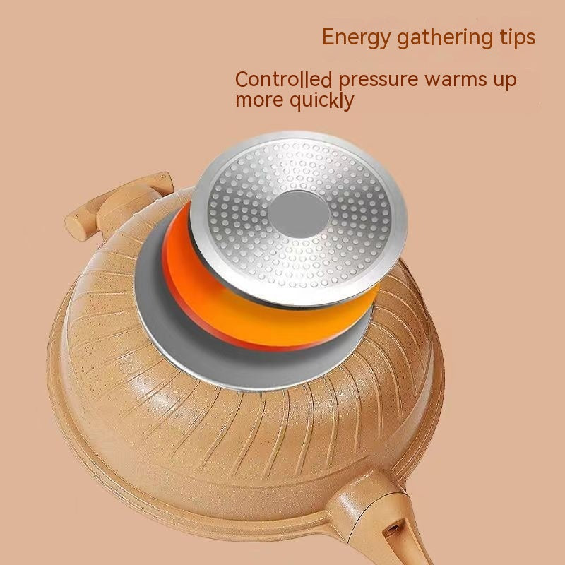 Non-Stick Titanium Wok Frying Pan with Glass Cover 32cm for Household Kitchen