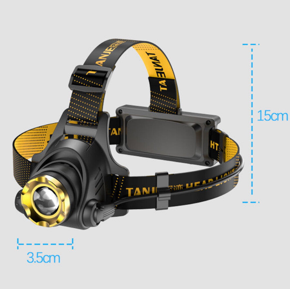 Rechargeable LED Headlamp with 3 Modes & Zoom Headlight for Camping Hiking Fishing