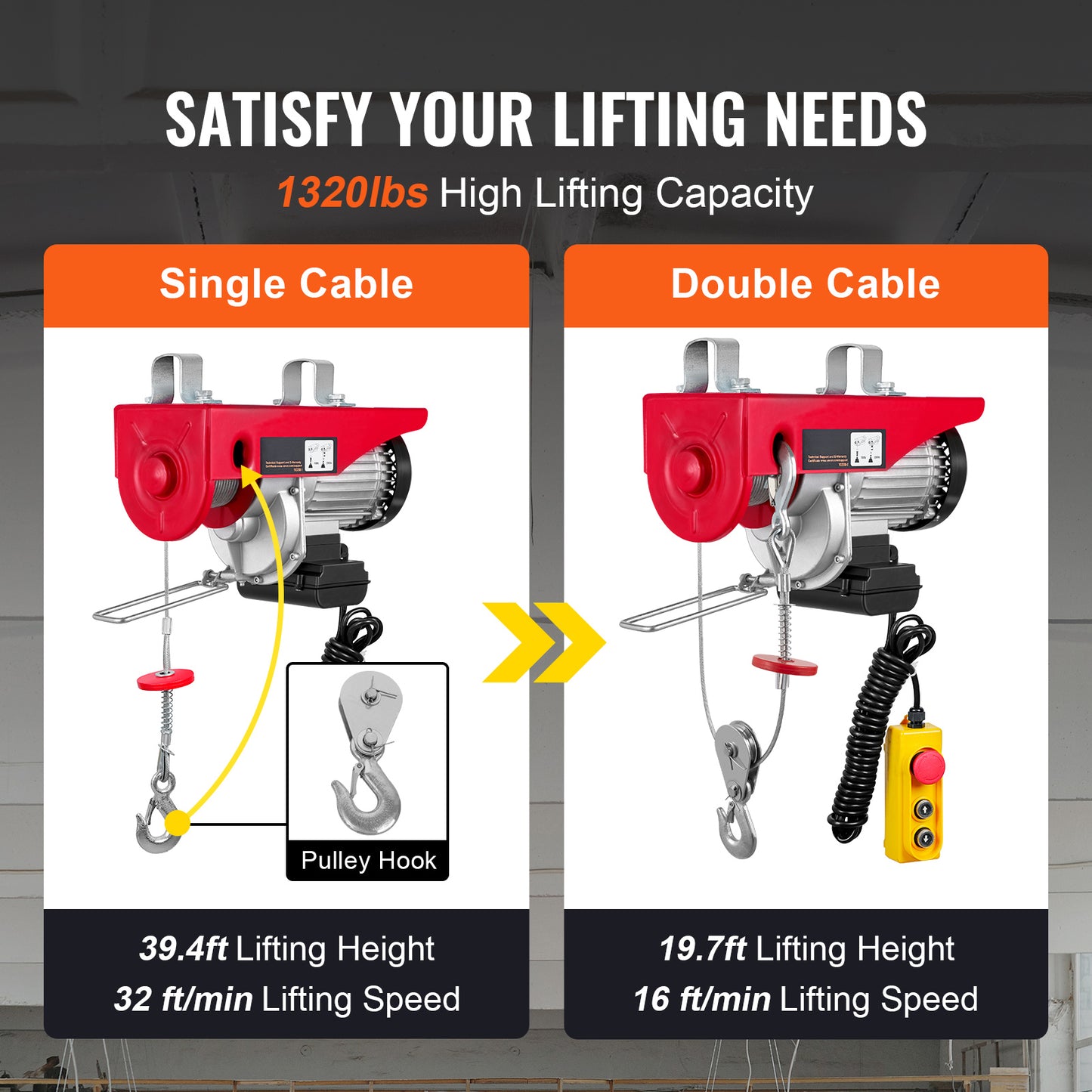 Electric Hoist 1320 Lb Capacity 1150W Steel Wire Winch with Remote for Garage & Industrial Use