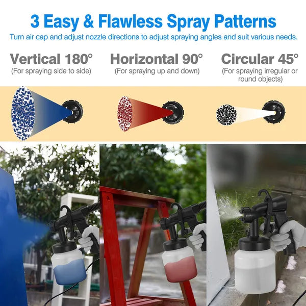 800ML Electric Paint Sprayer with Adjustable Nozzle - Blue