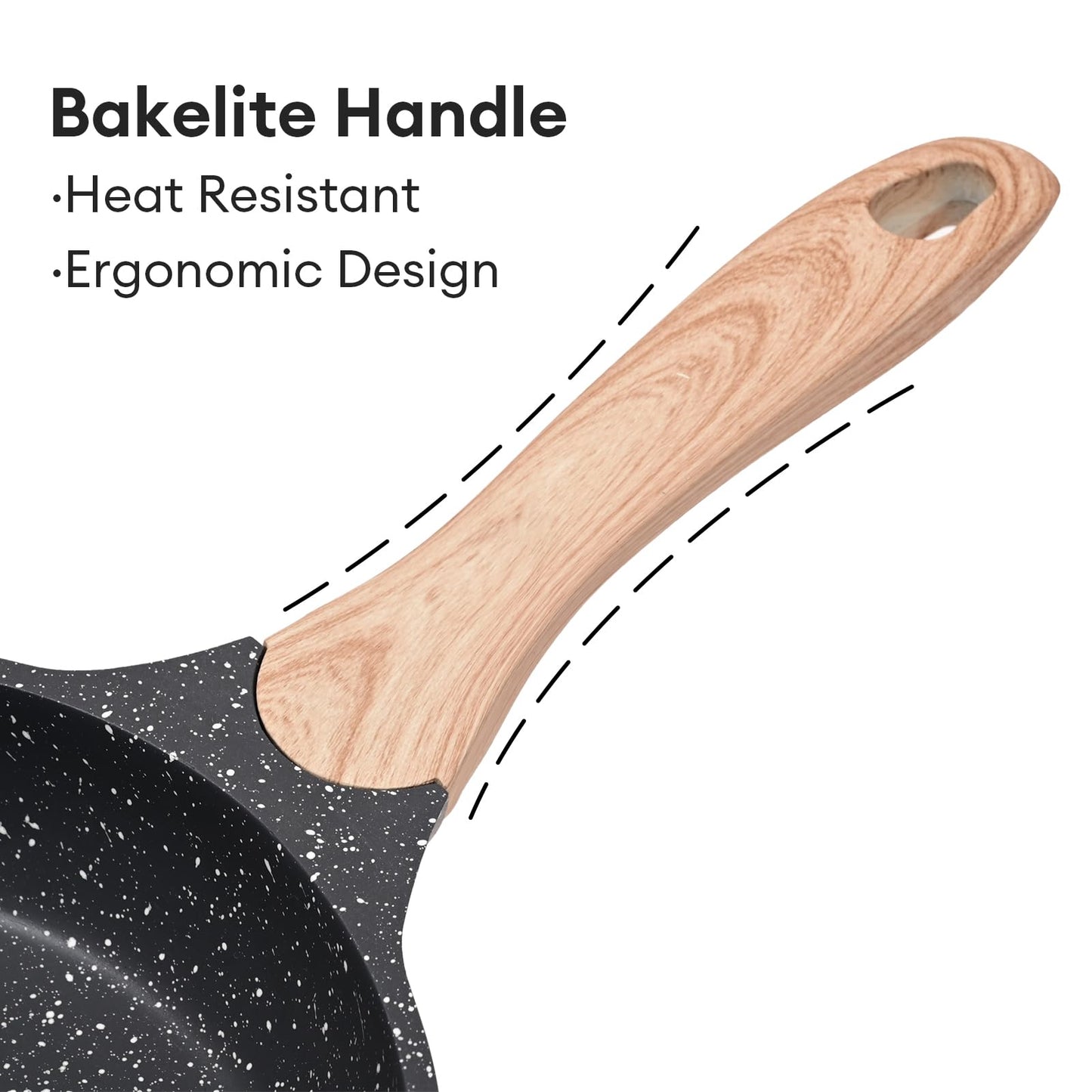 Nonstick Frying Pan with Stone Coating - Induction Skillet