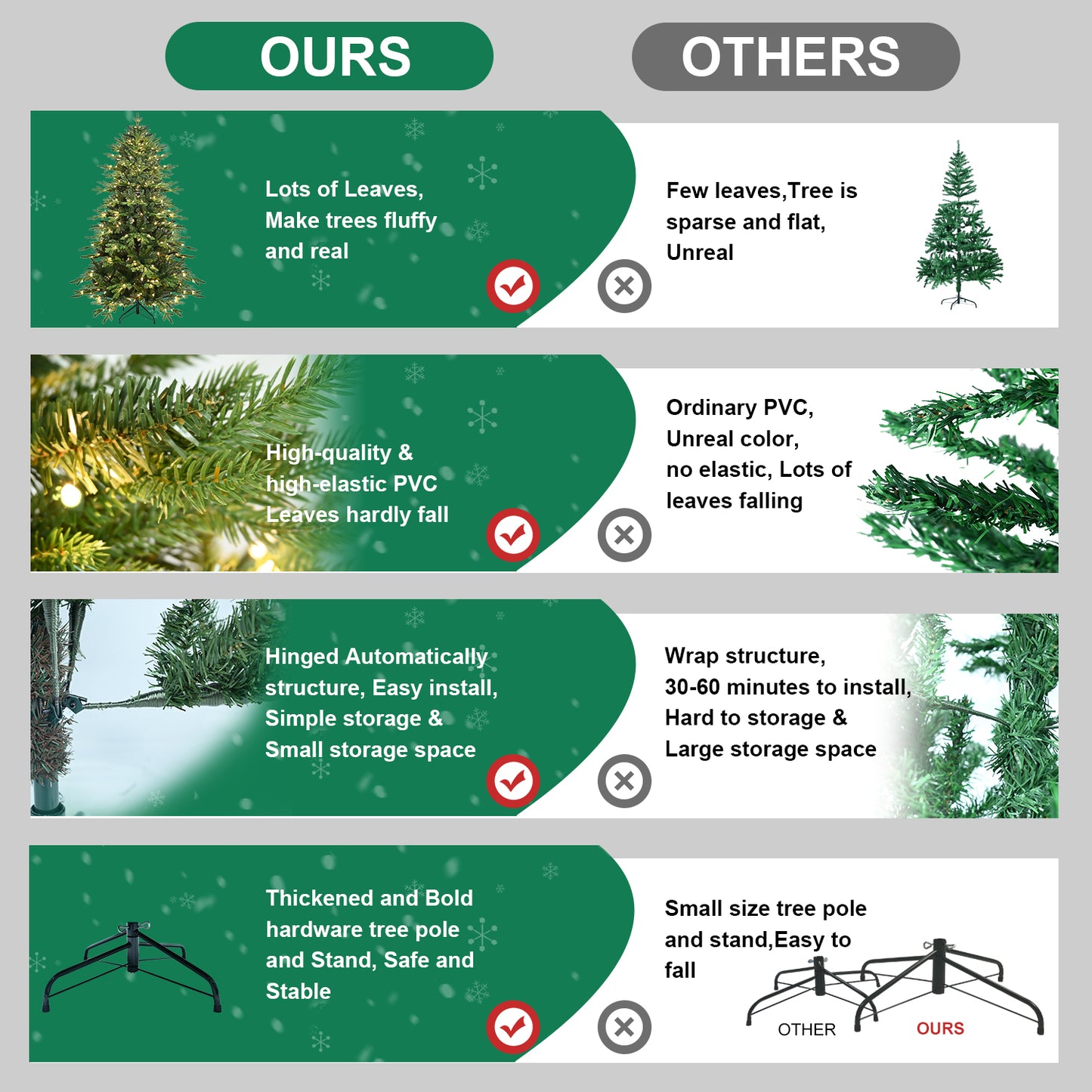 PVC Christmas Tree with Lights - Multiple Heights Available