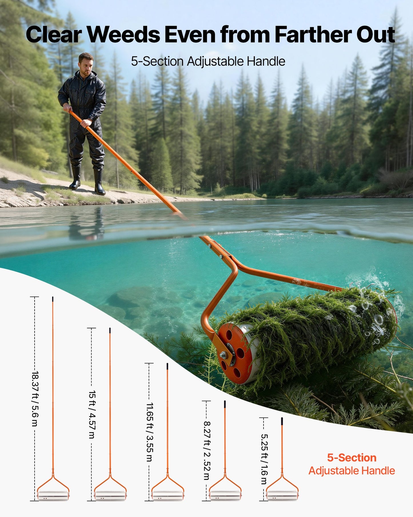 Lake & Pond Weed Removal Roller with Stainless Steel Blades and Adjustable Handle