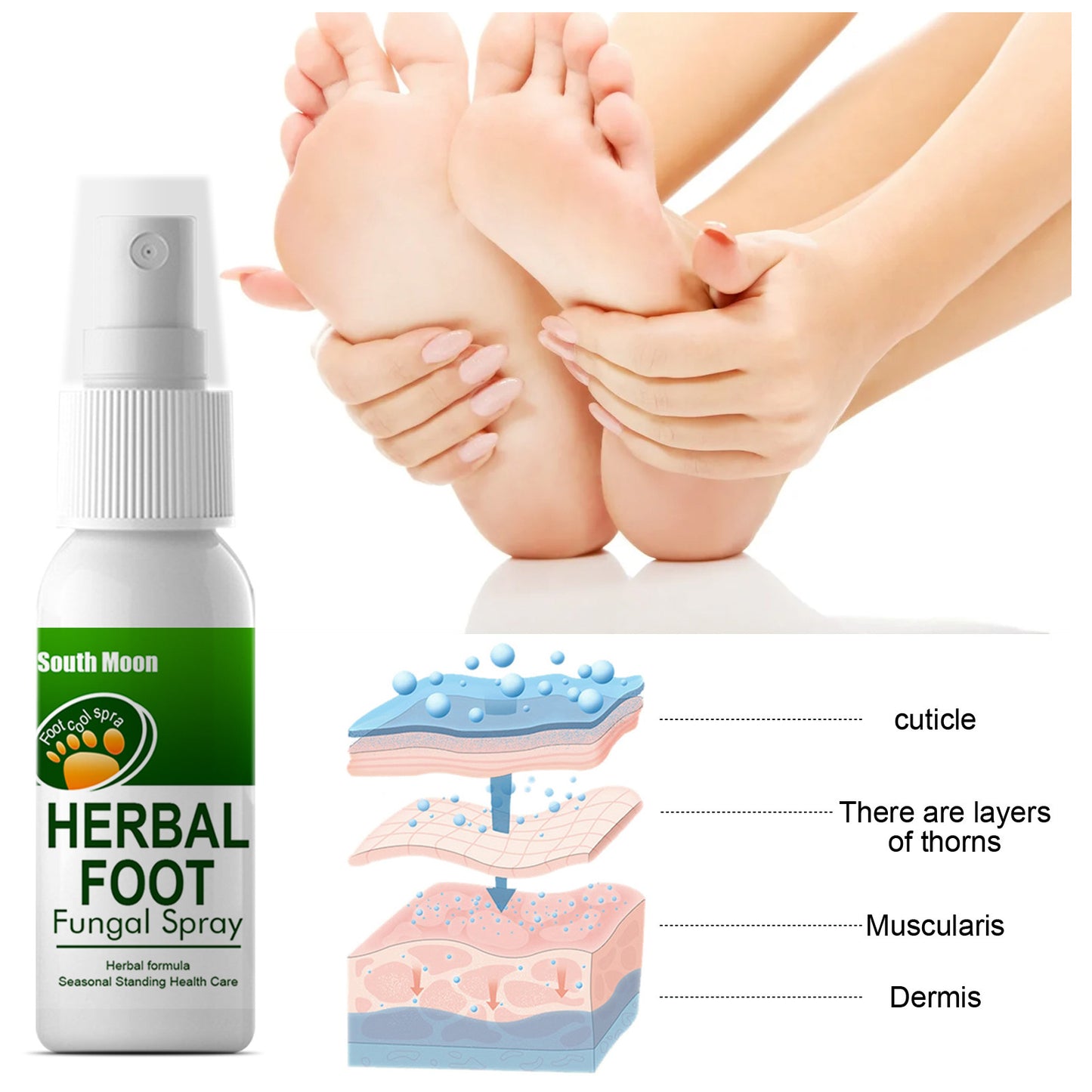 Foot Hydrating & Nourishing Spray - 30ml Moisturizing Foot Care