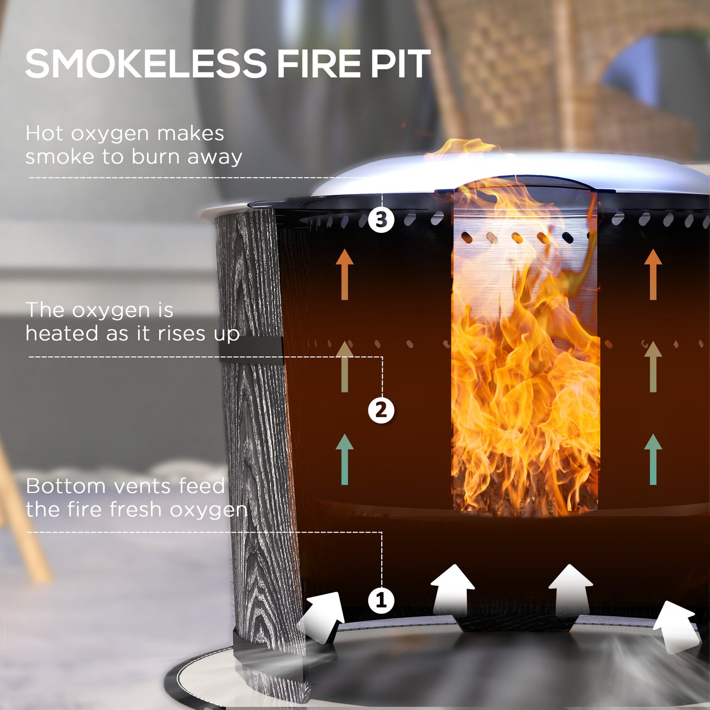 Portable Smokeless Fire Pit - Black with Fireproof Mat