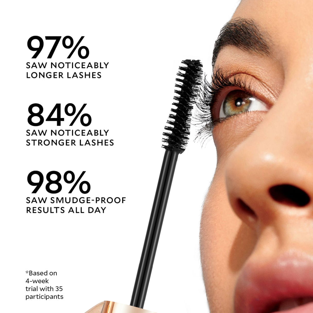 Volumizing Mascara - Curling and Lengthening Eye Makeup