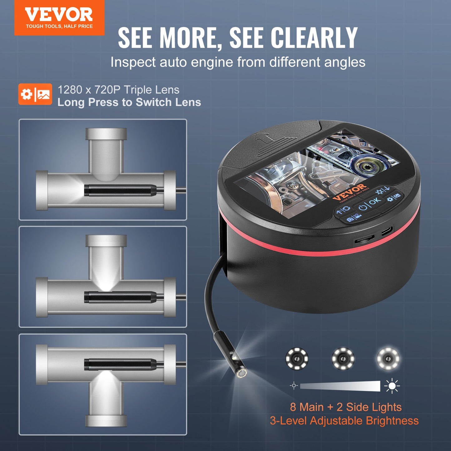 Triple Lens Endoscope Camera with 4.3 Inch Screen and Lights