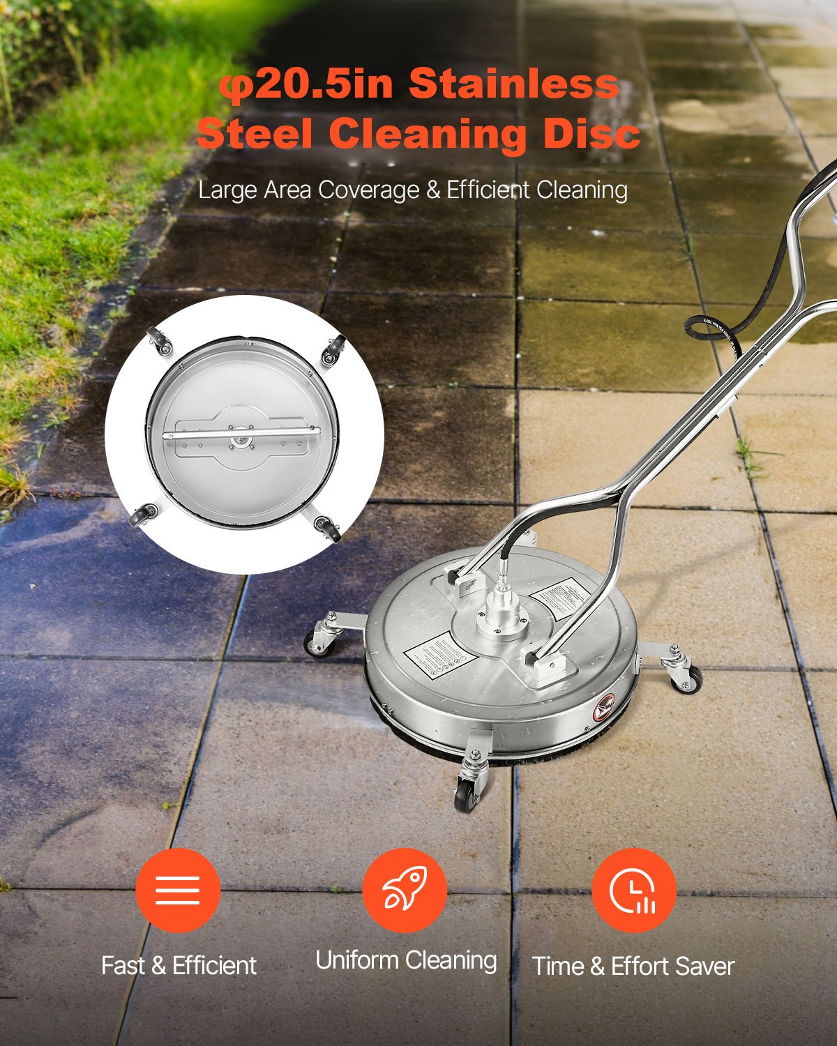 20-Inch Pressure Washer Surface Cleaner 4500 PSI with Dual Wheels & Handle
