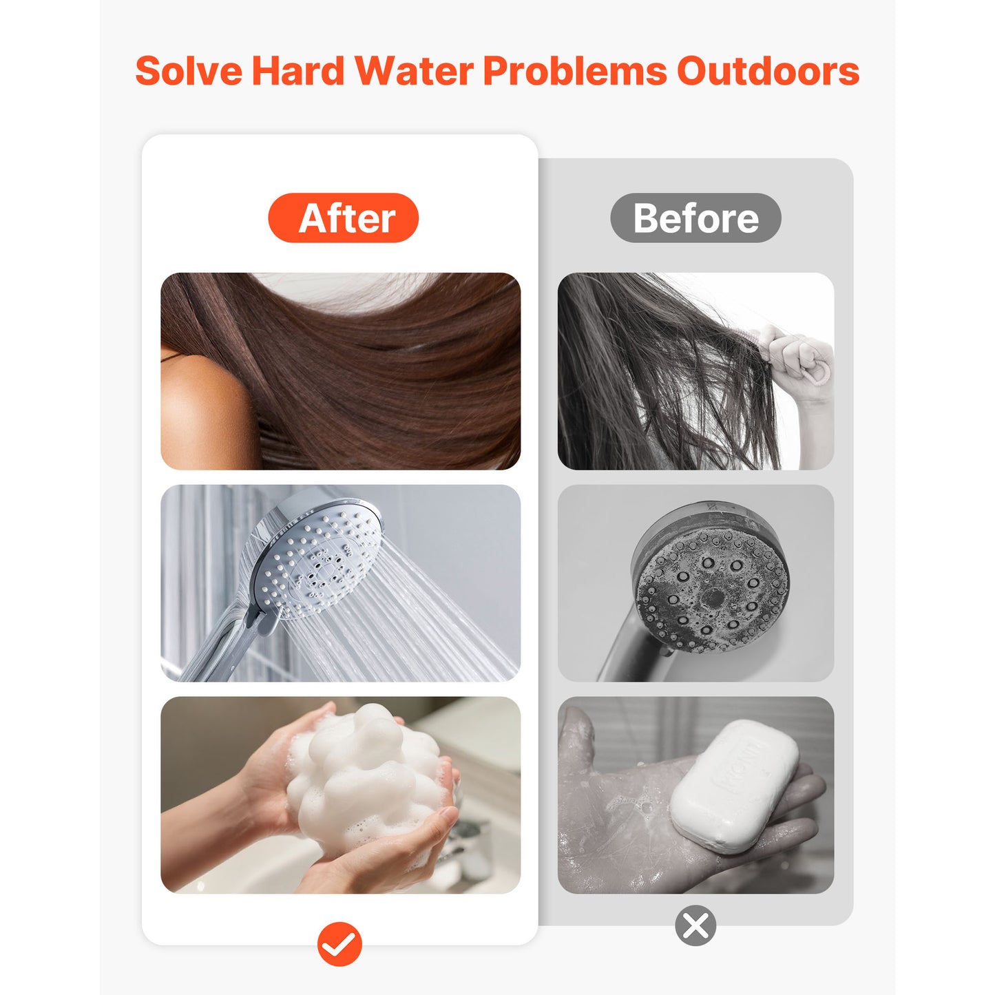 Portable RV Water Softener 16,000 Grain Filter System with Quick Connect