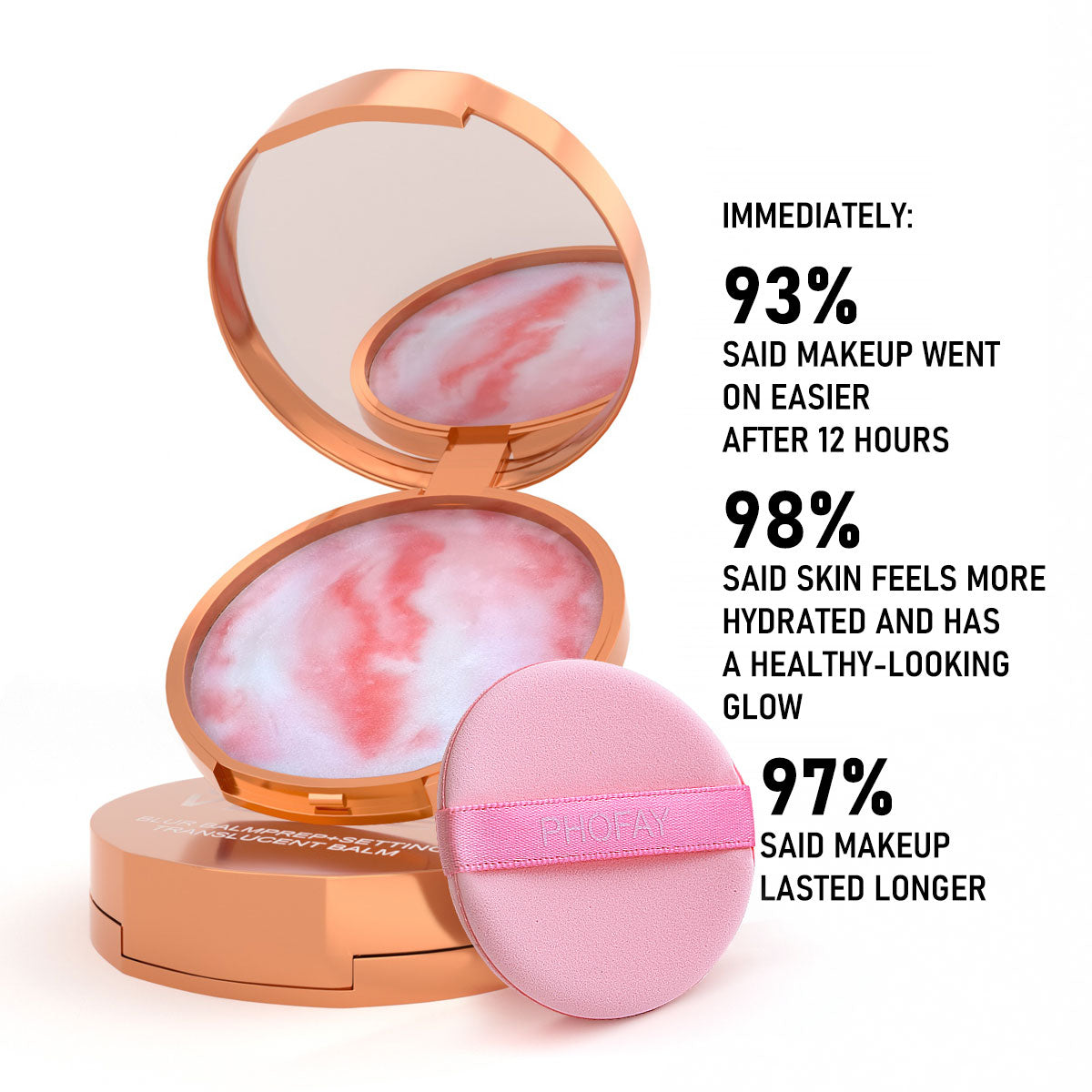 Waterproof Oil Control Setting Cream - Velvety Face Makeup Base