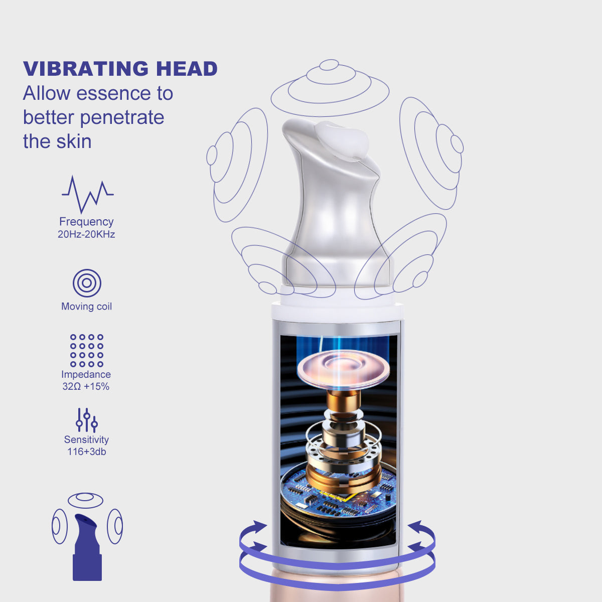 Anti-Wrinkle Moisturizing Eye Cream - 14ml Hydrating Treatment