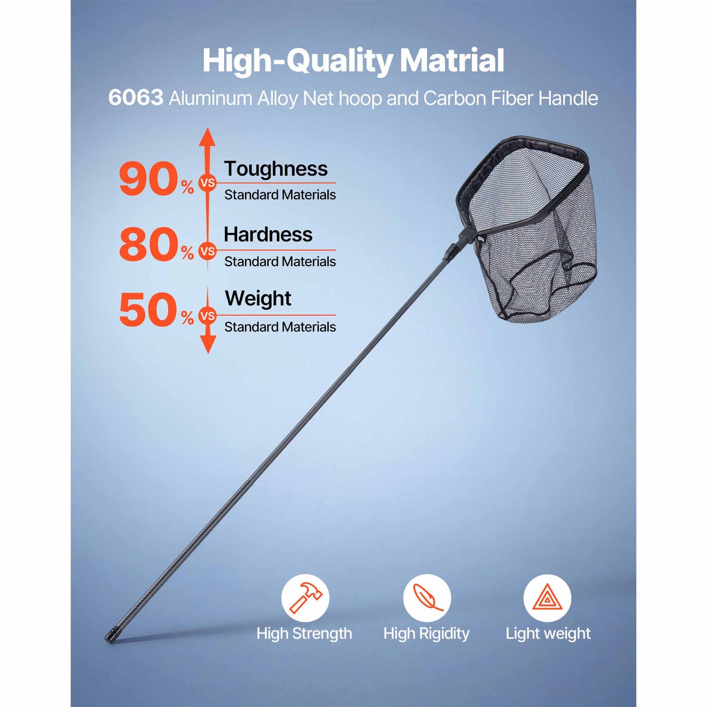 Foldable Telescopic Fishing Net - Lightweight Carbon Fiber Landing Net for Kayak Boat Pond
