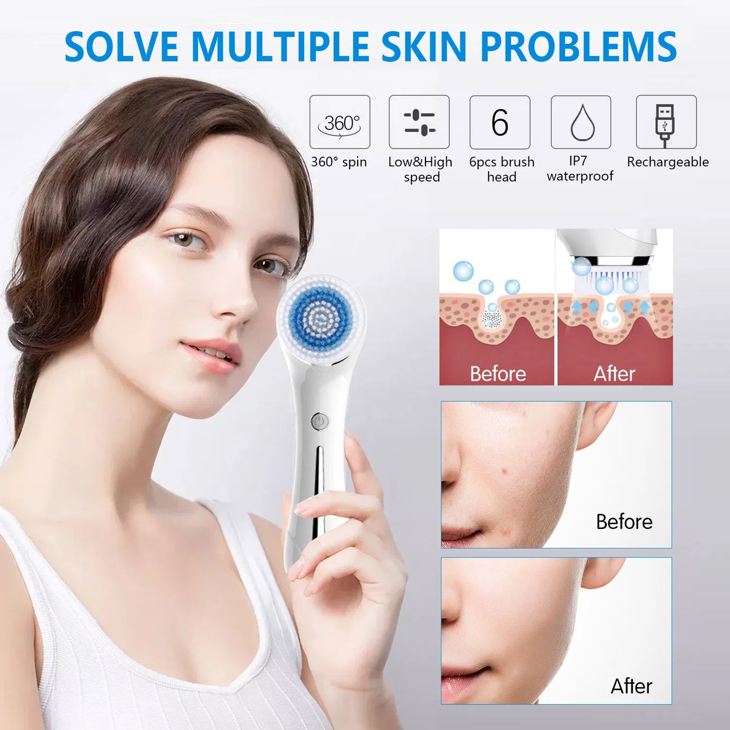 Electric Facial Cleansing Brush - Waterproof Exfoliating Face Scrubber