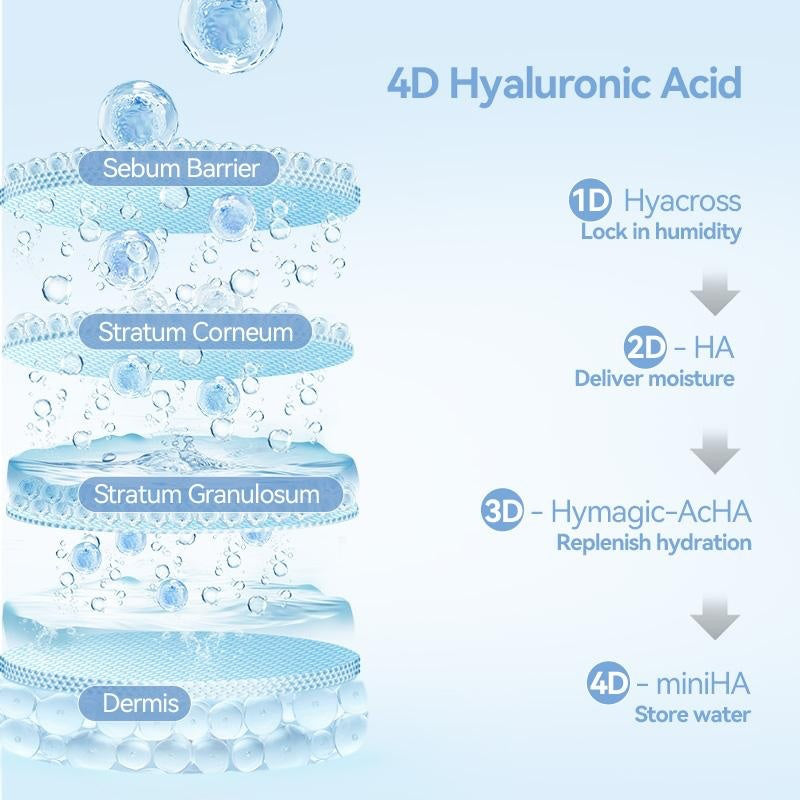 Hyaluronic Acid Facial Serum - 30ml Sterile Single-Use Ampoules