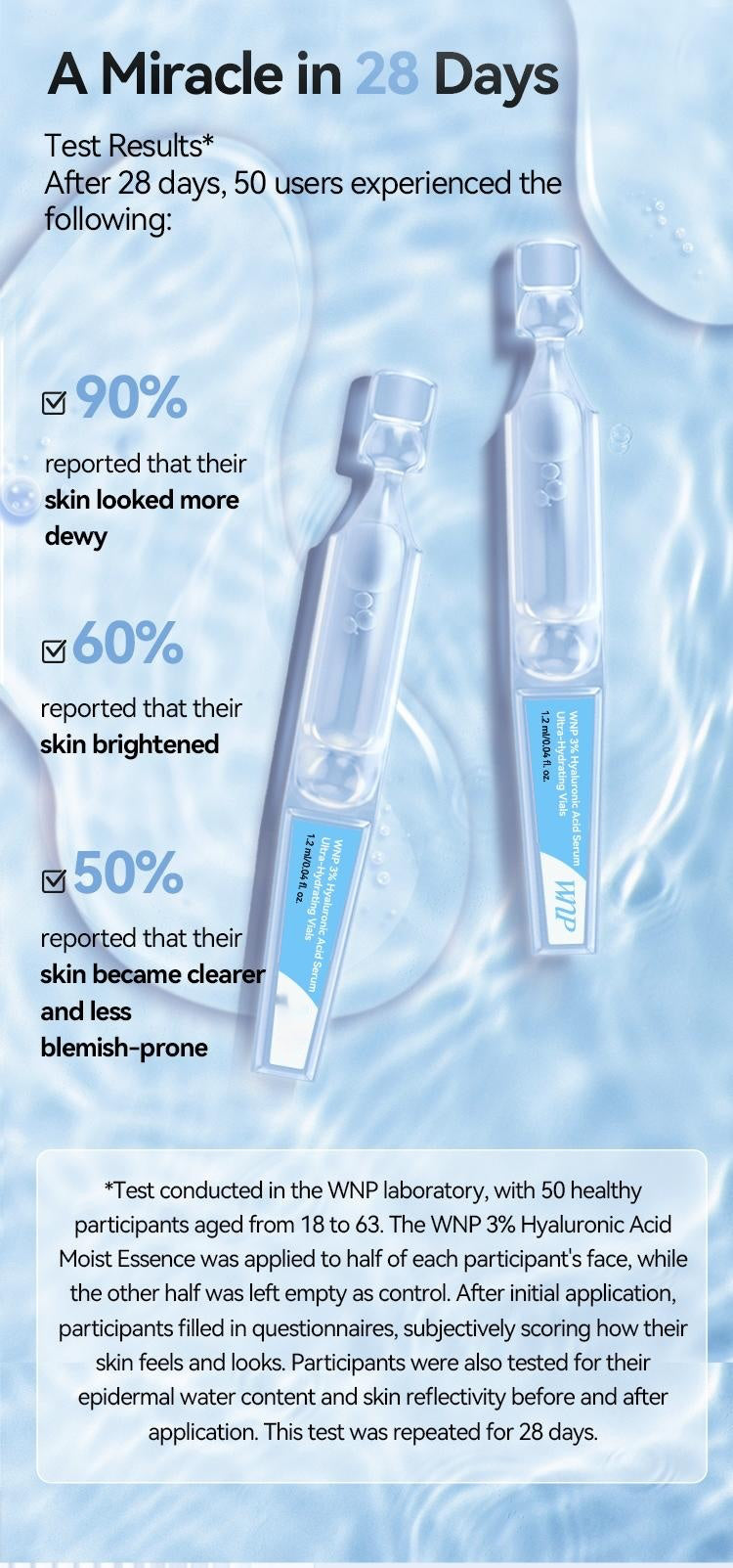 Hyaluronic Acid Facial Serum - 30ml Sterile Single-Use Ampoules