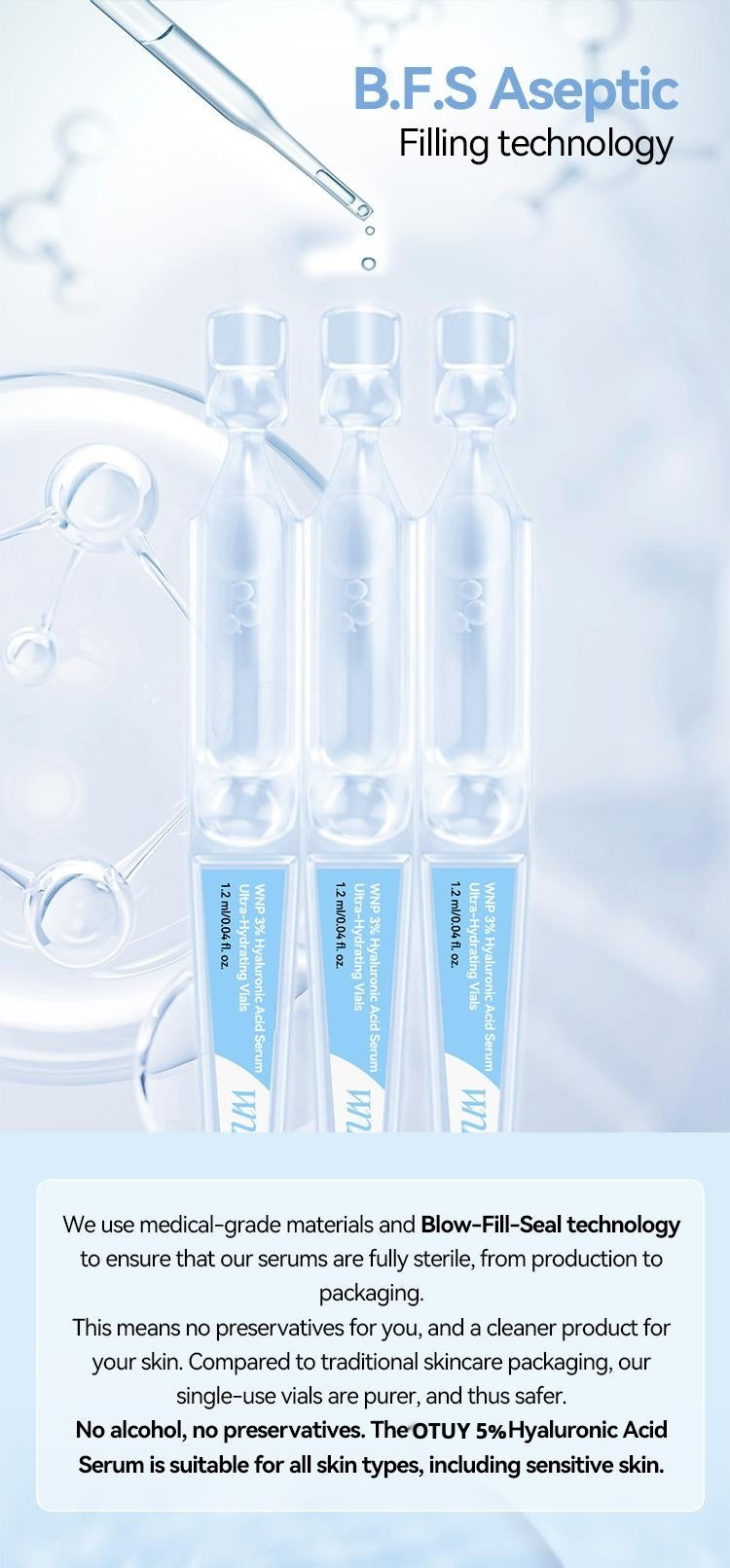 Hyaluronic Acid Facial Serum - 30ml Sterile Single-Use Ampoules