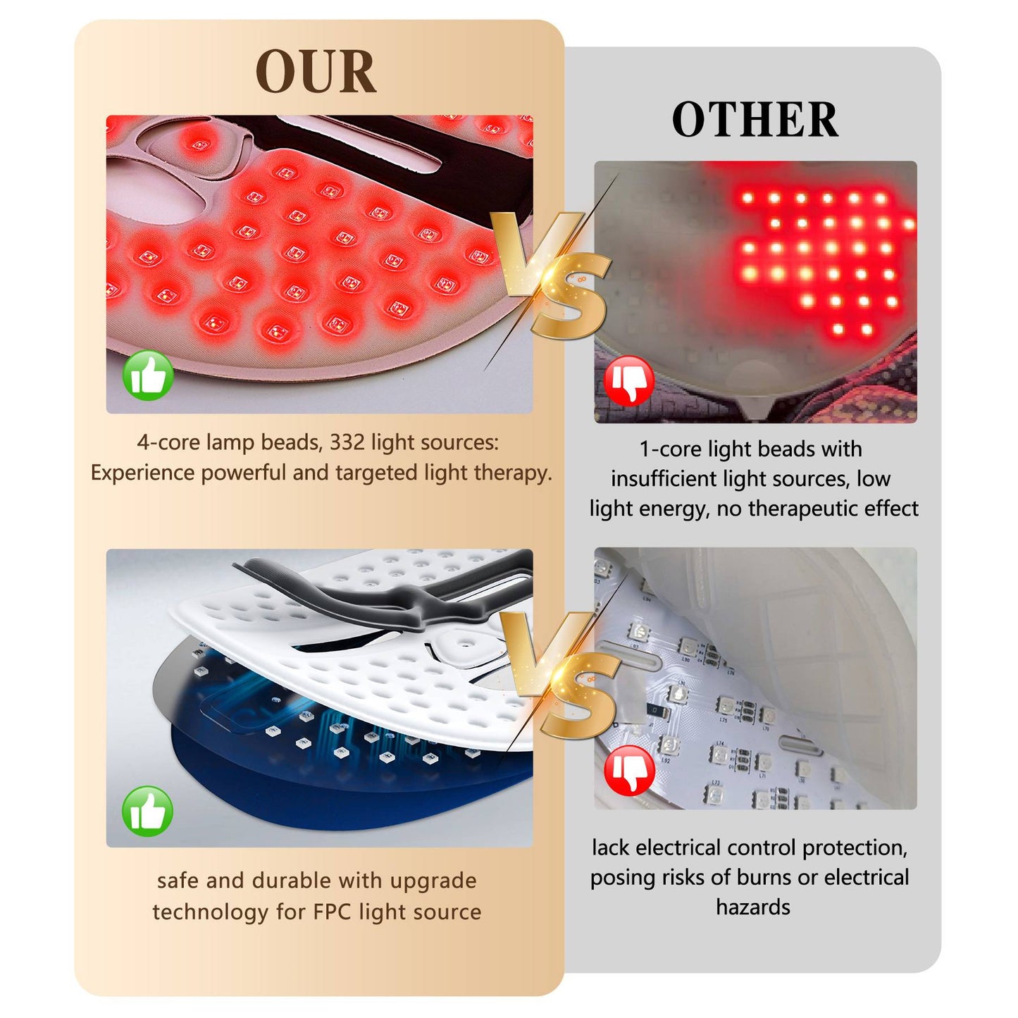 LED Light Therapy Face Mask - 3-Mode Red & Blue Light Skin Care Tool