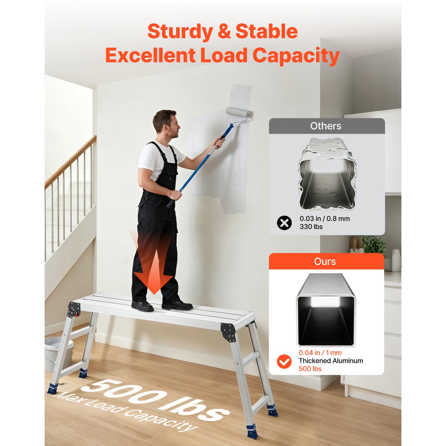 Adjustable Aluminum Work Platform with Non-Slip Surface - Heavy Duty Step Stool for Painting & Maintenance
