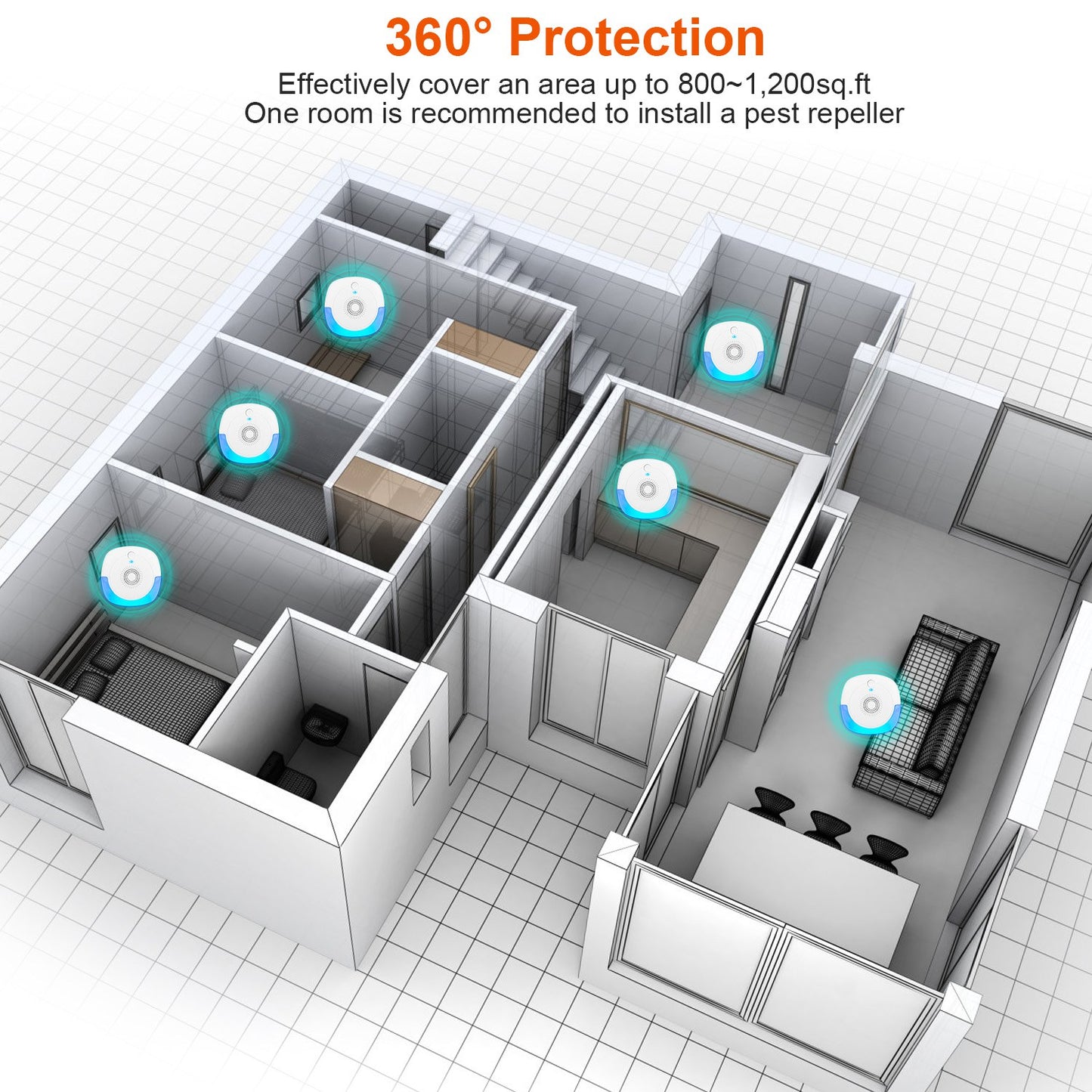 Ultrasonic Pest Repellers - 6 Pack Indoor Mouse Deterrent