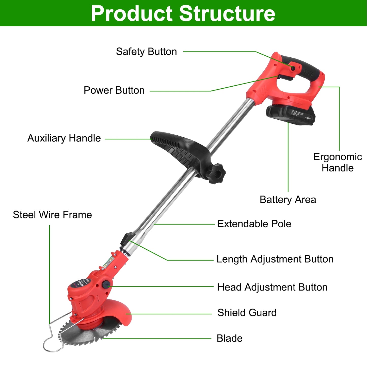 Cordless Grass Trimmer Kit with Blades Batteries & Accessories for Lawn Maintenance